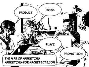 The 4 Ps Of Marketing For Architects